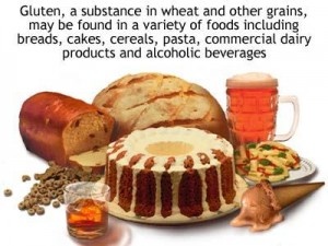 glutenintolerancesymptoms