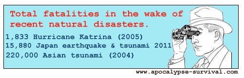 Total fatalities in the wake of recent natural disasters